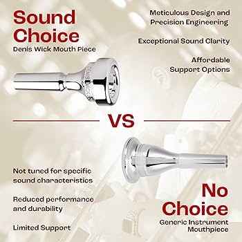 Amazon.com: Denis Wick Classic Flugelhorn Mouthpiece Silver Plated